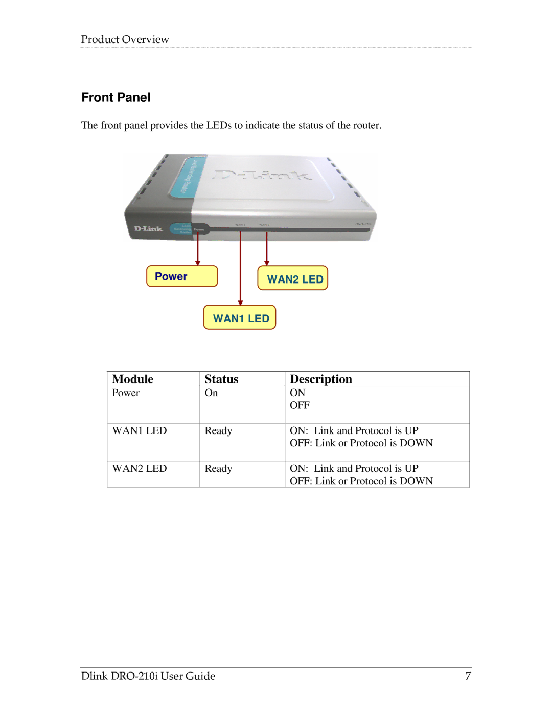 D-Link DRO-210i manual Front Panel 