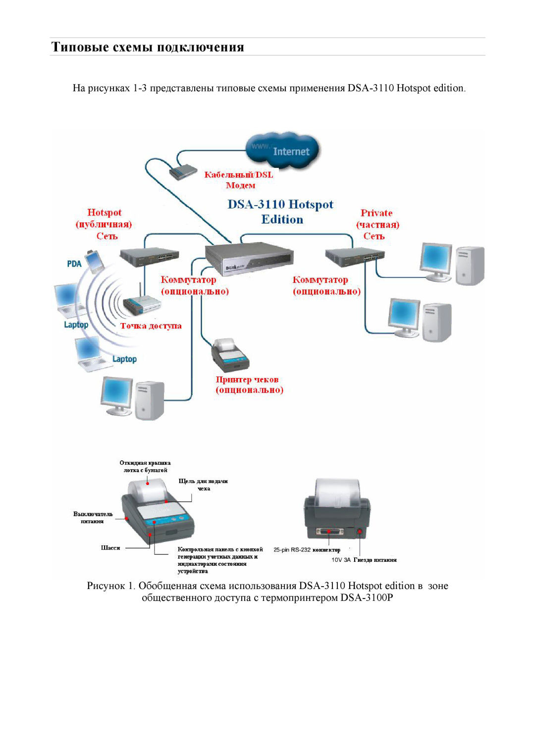 D-Link DSA-3110 manual Типовые схемы подключения 