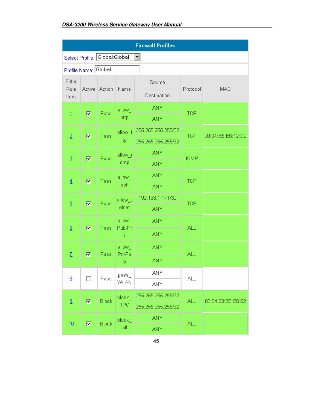 D-Link DSA-3200 user manual 