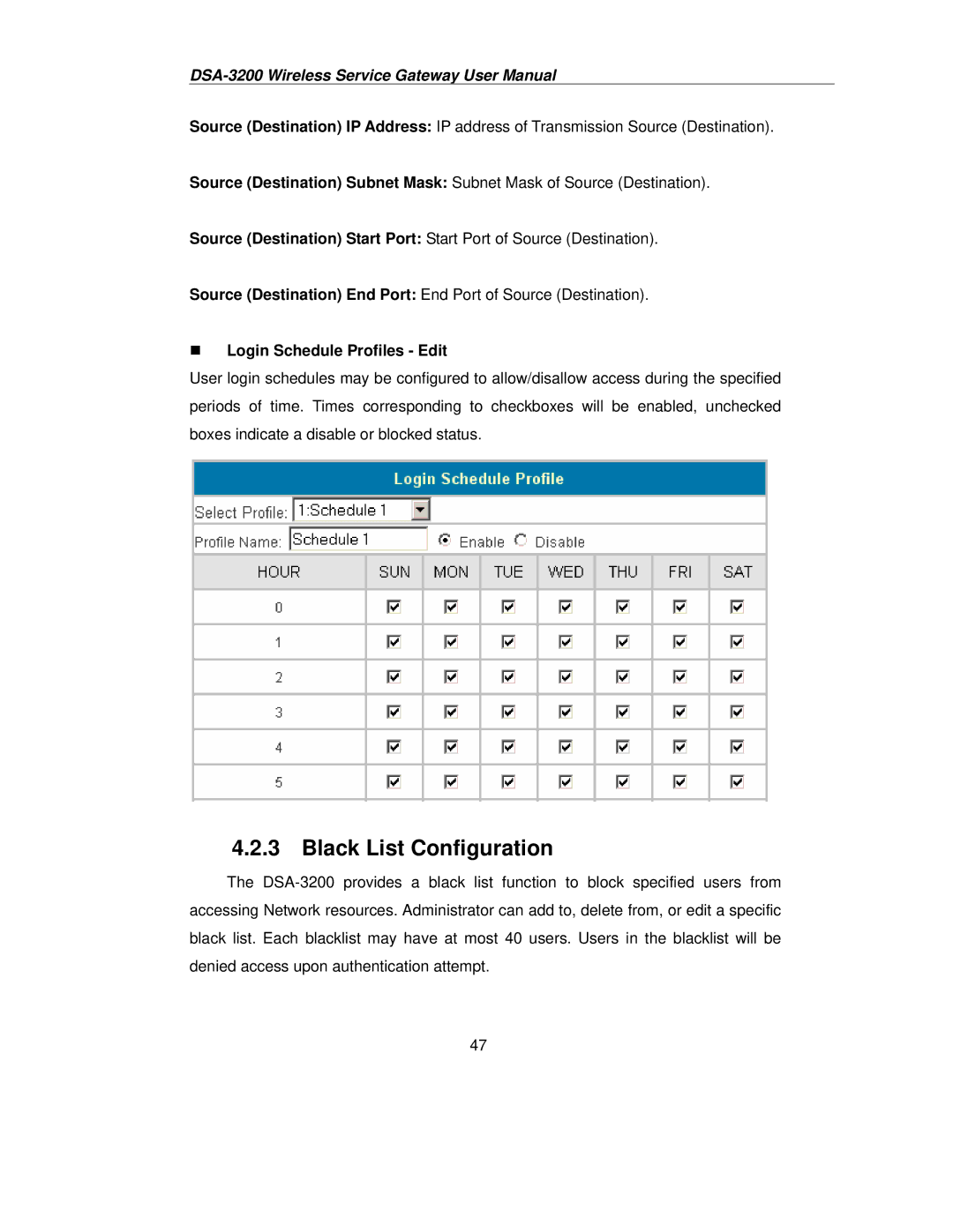 D-Link DSA-3200 user manual Black List Configuration, „ Login Schedule Profiles Edit 