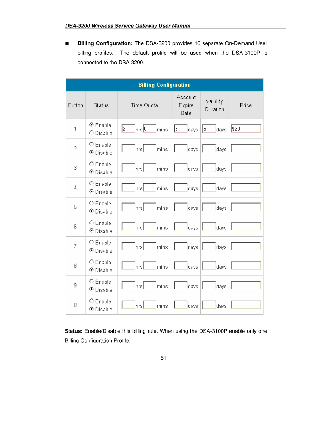 D-Link DSA-3200 user manual 