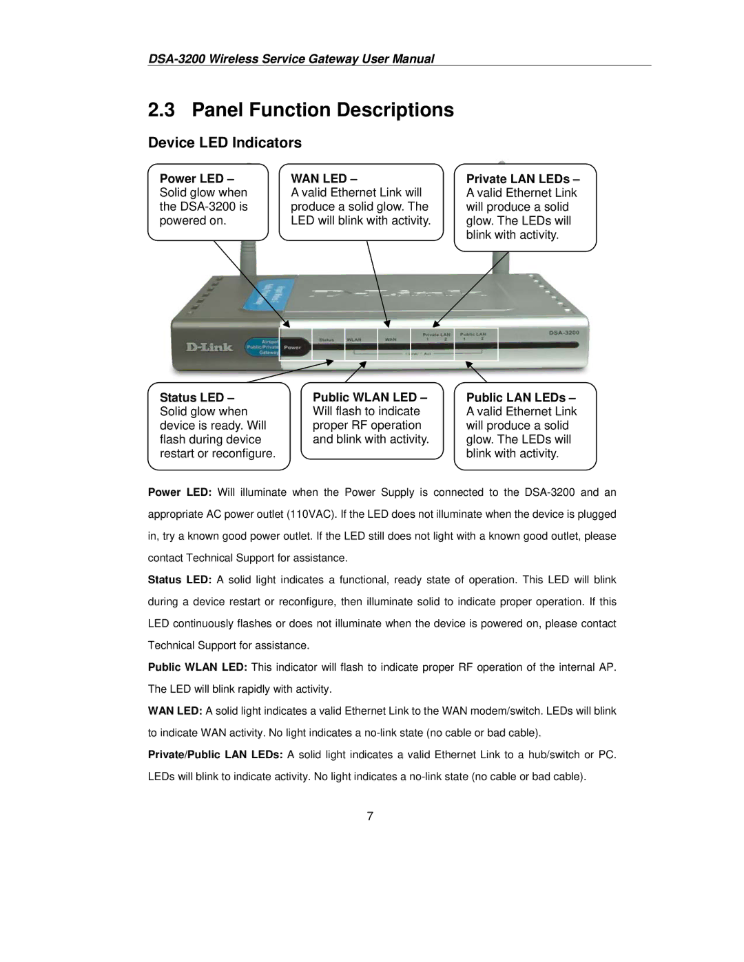 D-Link user manual Panel Function Descriptions, Power LED Solid glow when the DSA-3200 is powered on 