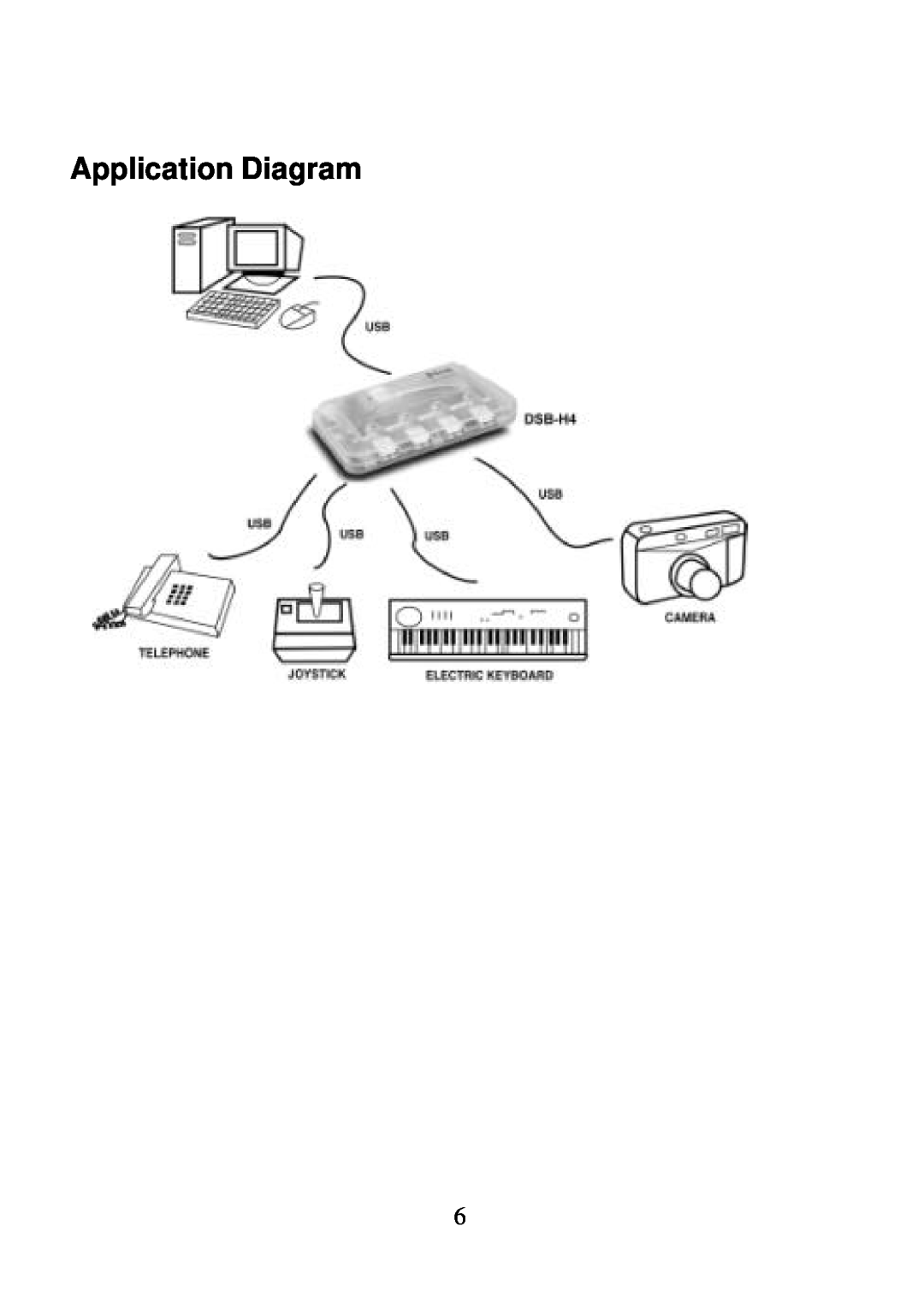 D-Link DSB-H4 user manual Application Diagram 