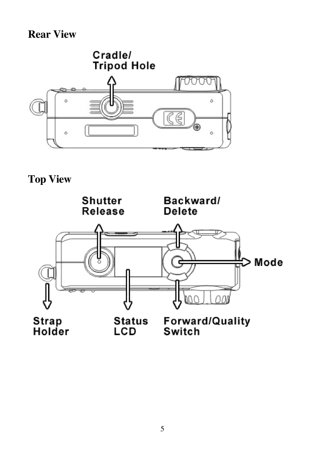 D-Link DSC-100 user manual Rear View Top View 