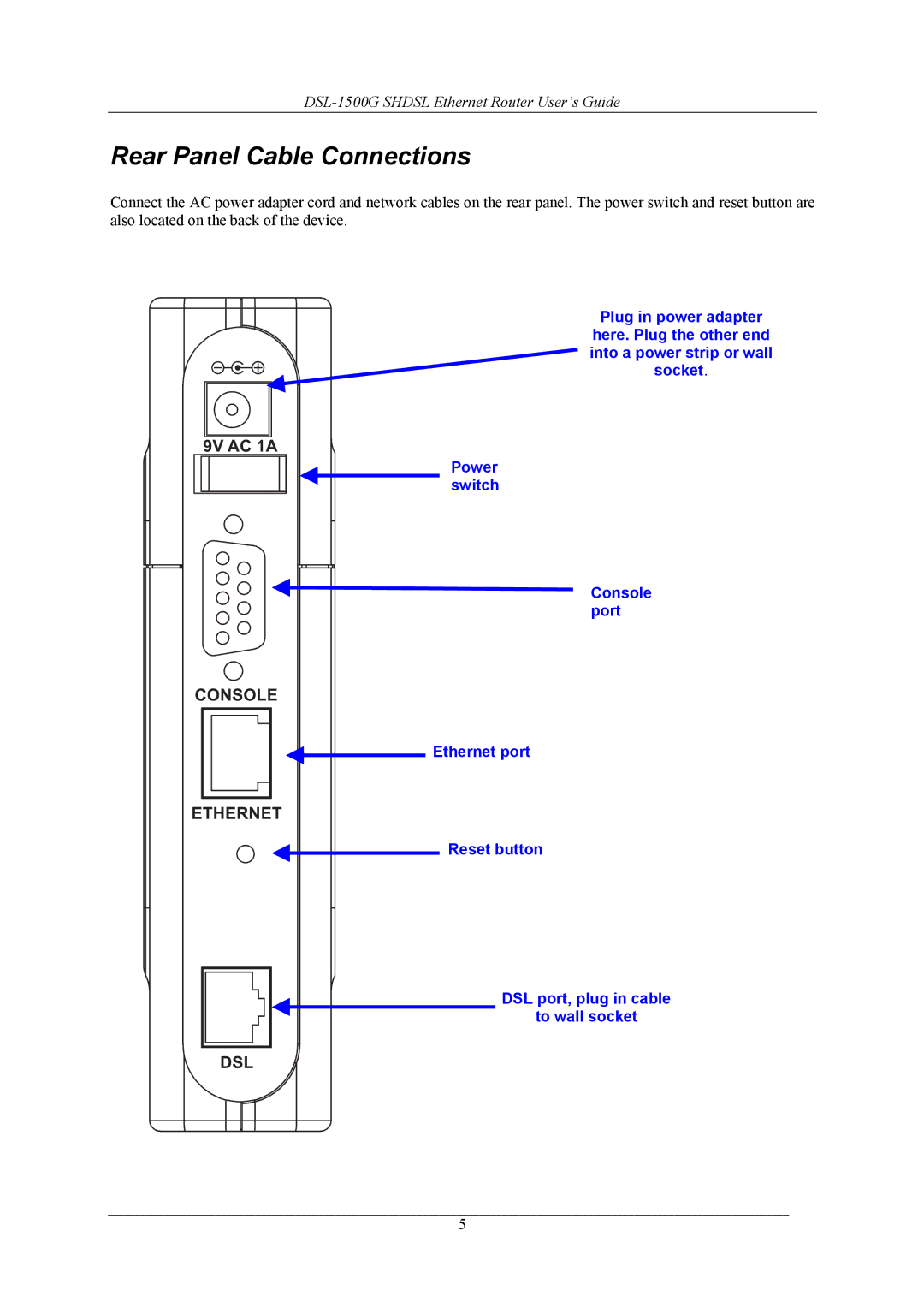 D-Link DSL-1500G manual Rear Panel Cable Connections 