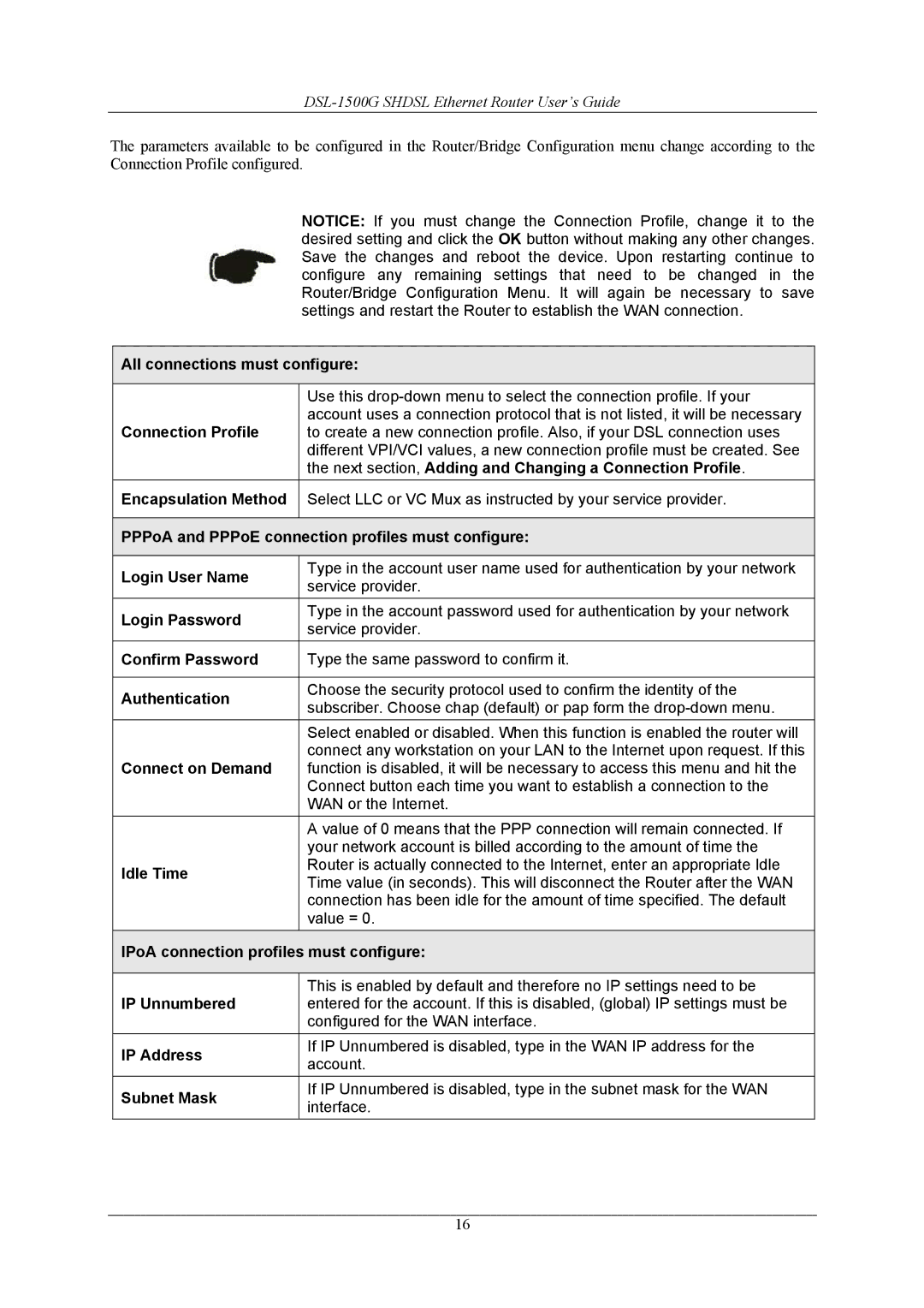 D-Link DSL-1500G All connections must configure, Connection Profile, Login Password, Confirm Password, Authentication 