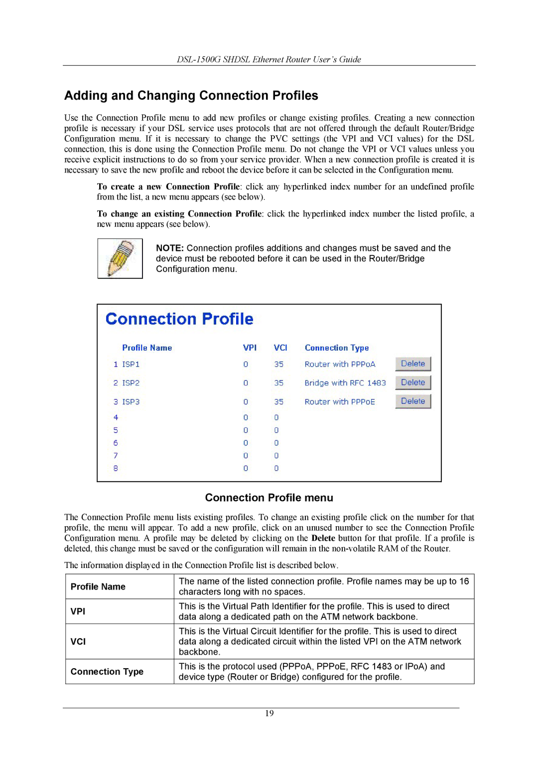 D-Link DSL-1500G manual Adding and Changing Connection Profiles, Connection Profile menu, Profile Name, Connection Type 