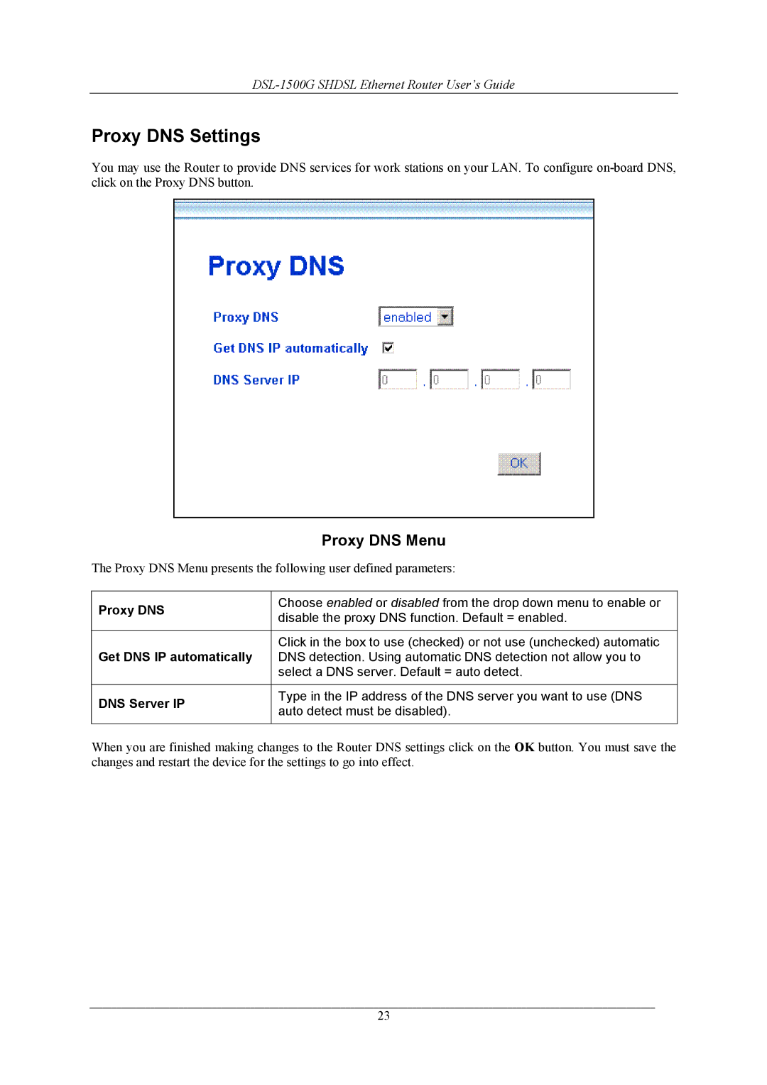 D-Link DSL-1500G manual Proxy DNS Settings, Proxy DNS Menu, Get DNS IP automatically, DNS Server IP 