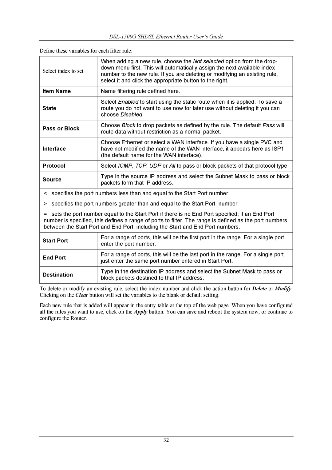 D-Link DSL-1500G manual Pass or Block, Source, Destination 