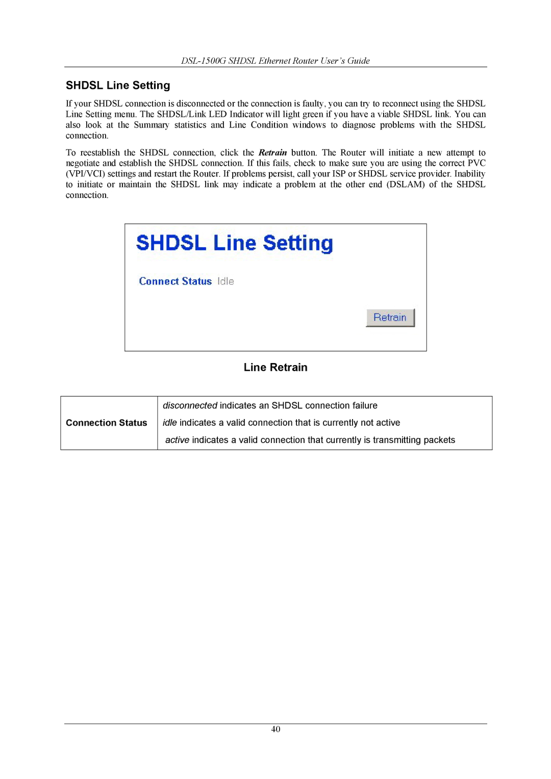 D-Link DSL-1500G manual Shdsl Line Setting, Line Retrain, Connection Status 