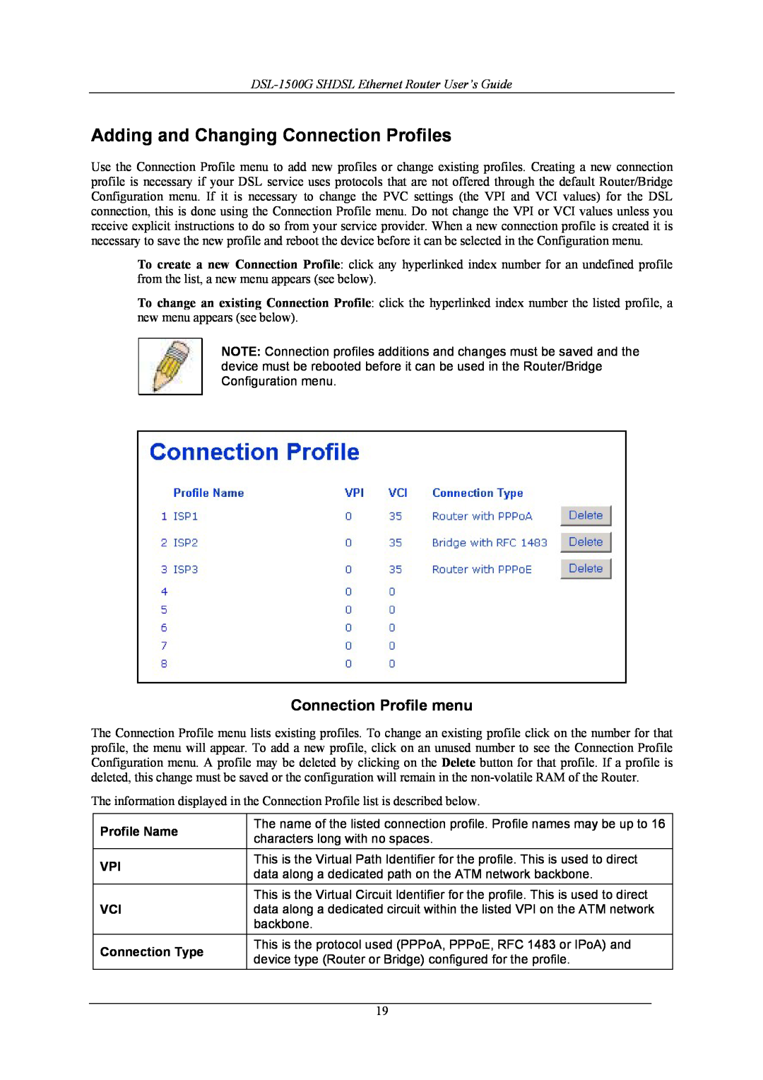 D-Link DSL-1500G manual Adding and Changing Connection Profiles, Connection Profile menu 