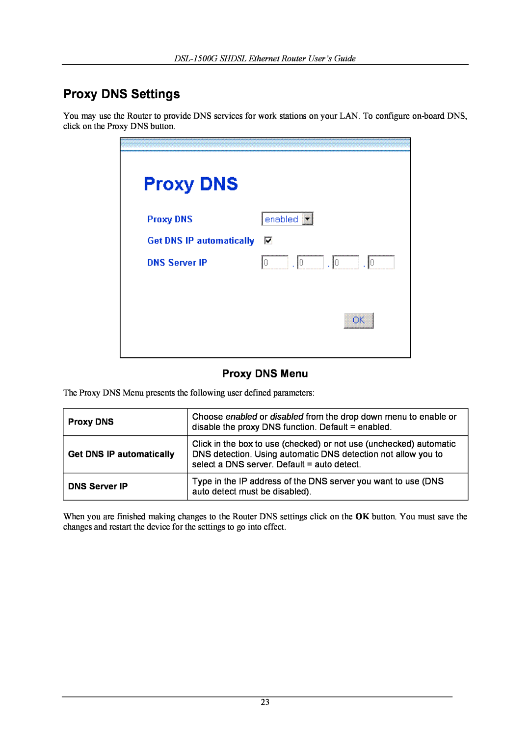 D-Link manual Proxy DNS Settings, Proxy DNS Menu, DSL-1500G SHDSL Ethernet Router User’s Guide 