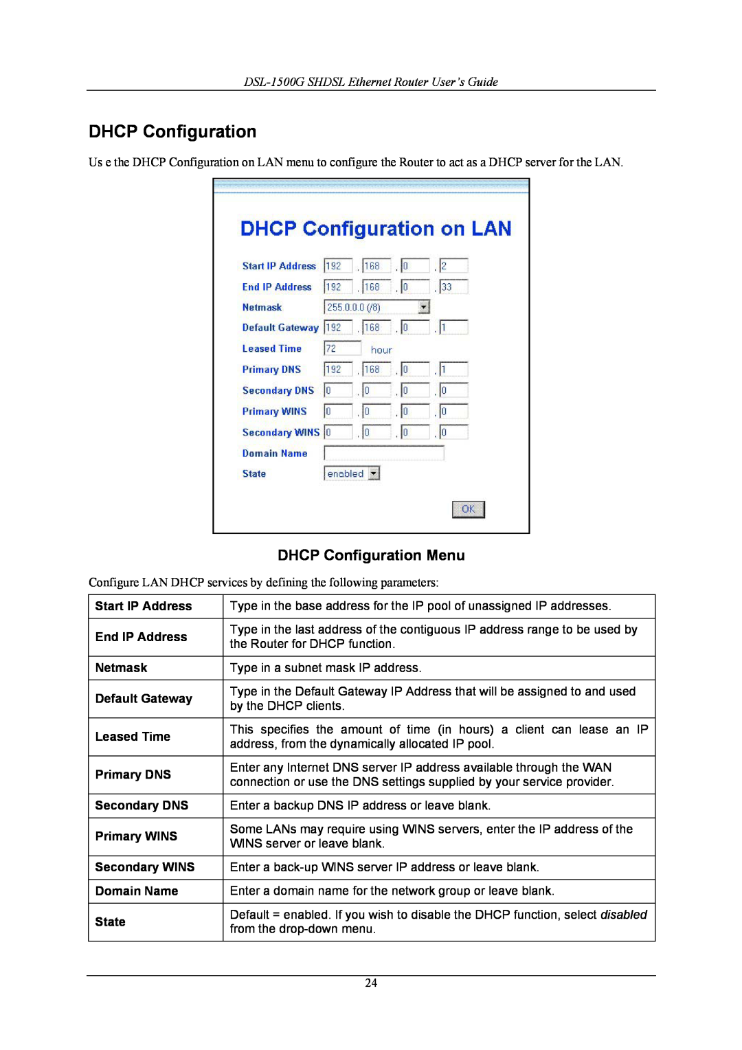 D-Link manual DHCP Configuration Menu, DSL-1500G SHDSL Ethernet Router User’s Guide 