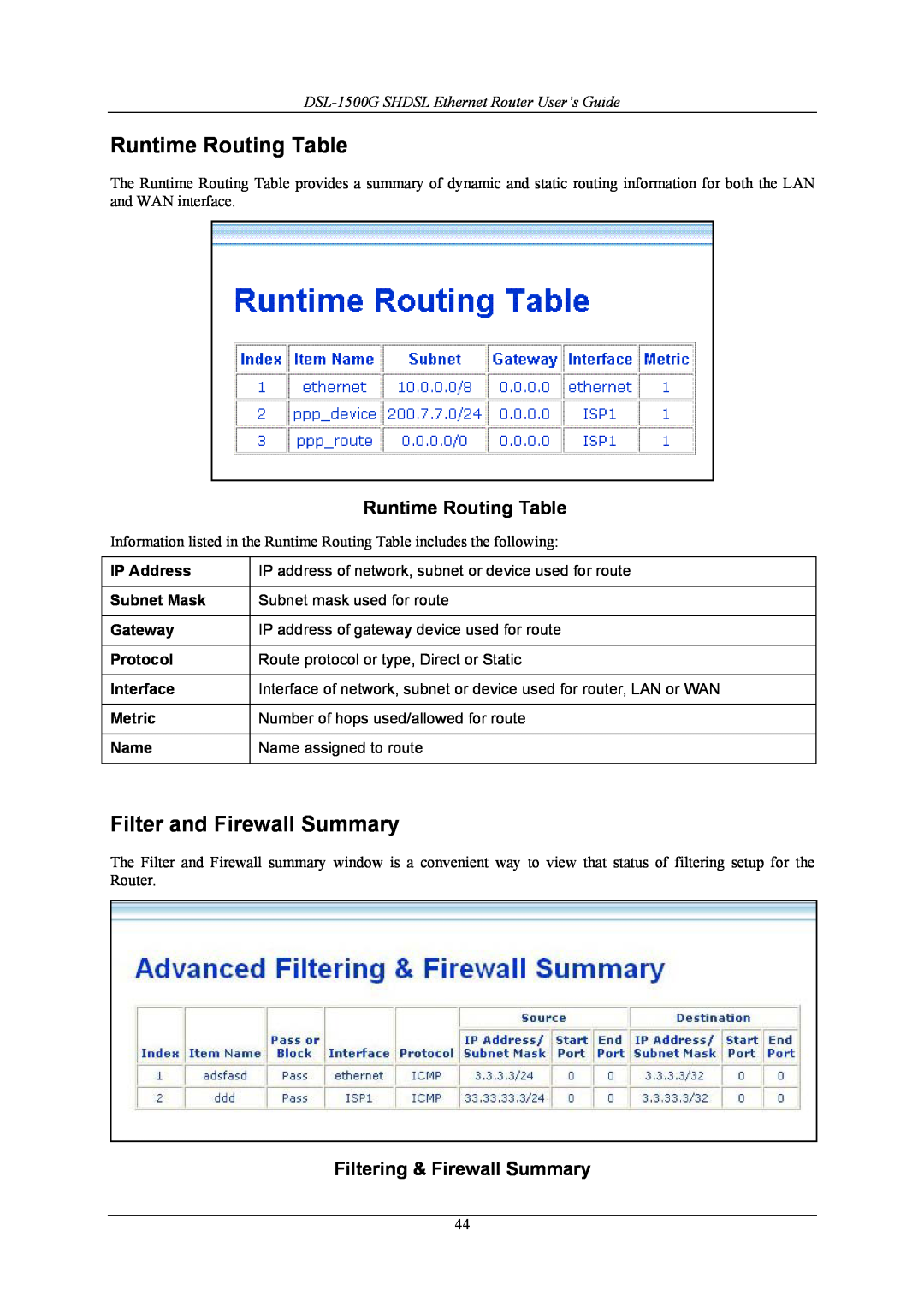 D-Link DSL-1500G manual Runtime Routing Table, Filter and Firewall Summary, Filtering & Firewall Summary 