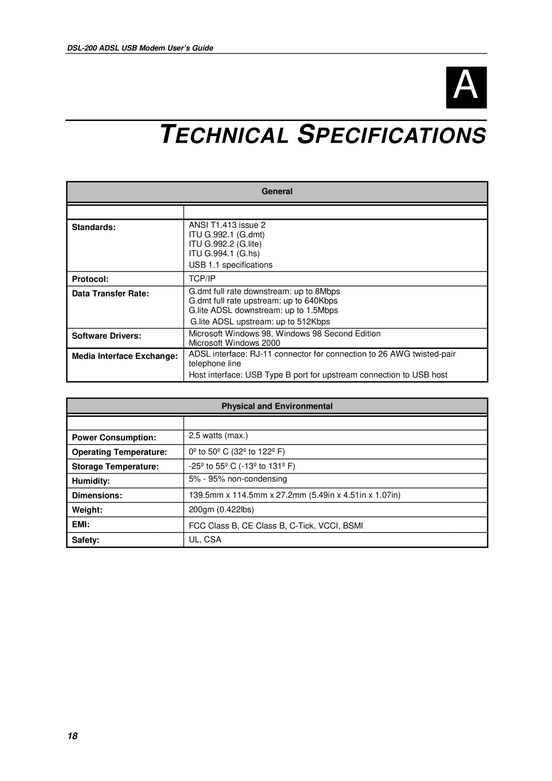 D-Link DSL-200 manual Technical Specifications, Standards 