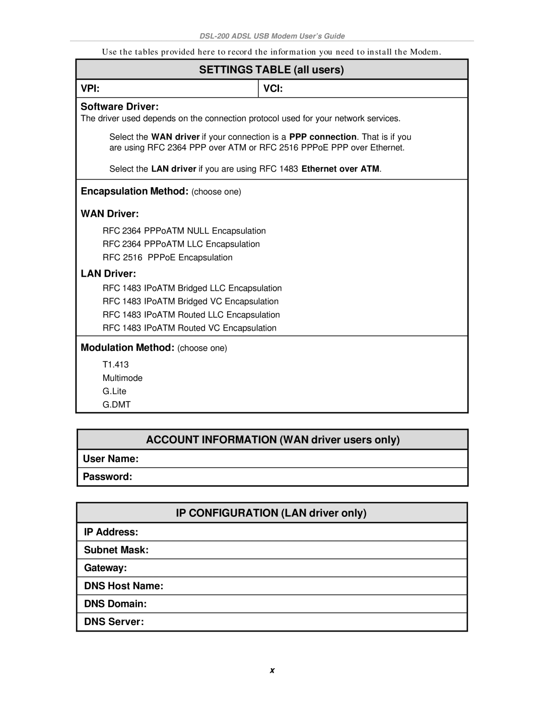 D-Link DSL-200 manual Account Information WAN driver users only 