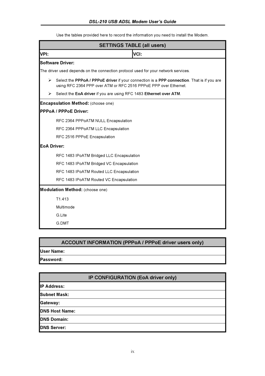 D-Link DSL-210 manual Account Information PPPoA / PPPoE driver users only 