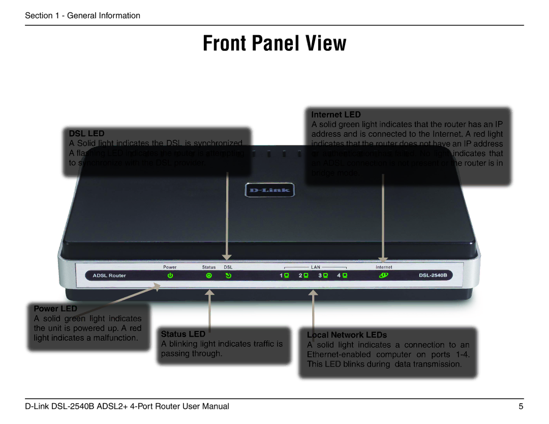 D-Link DSL-2540B manual Front Panel View, Dsl Led 