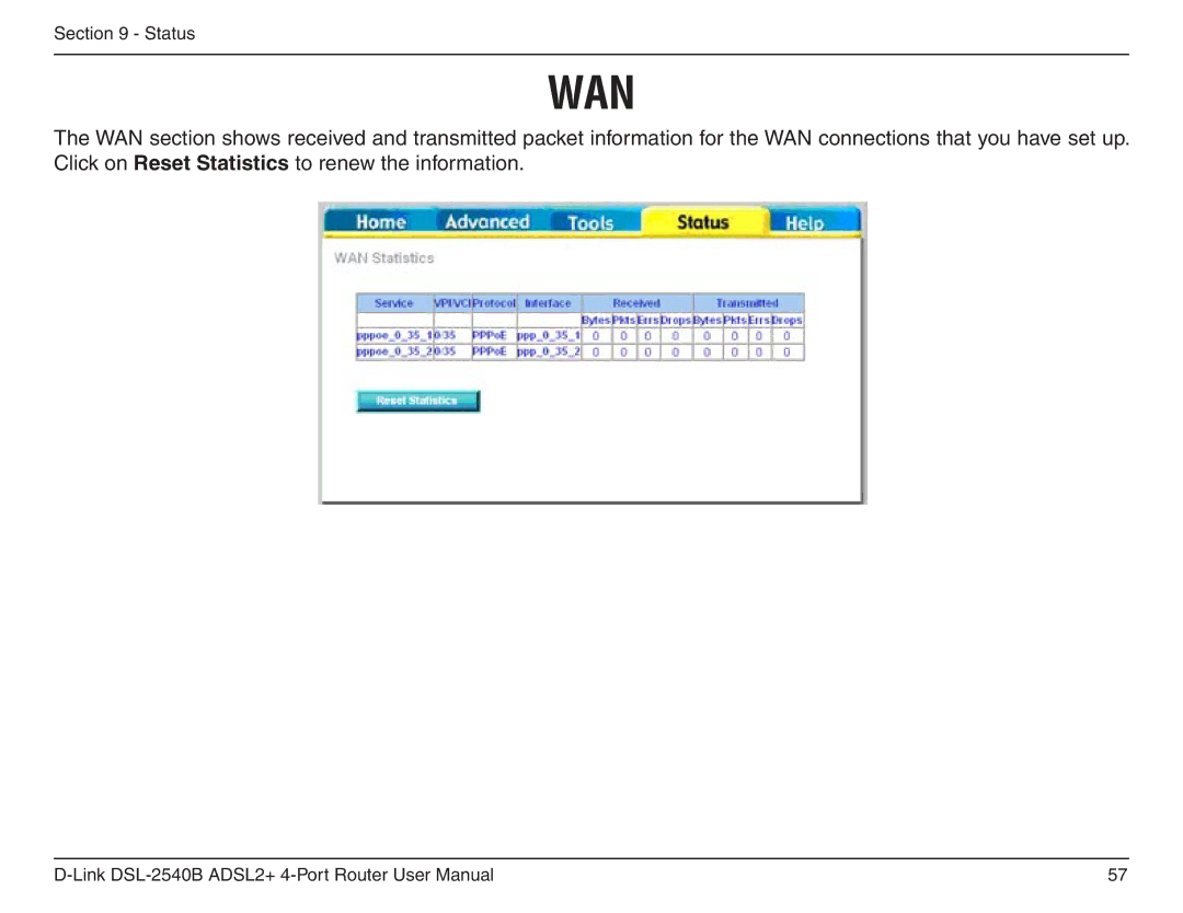 D-Link DSL-2540B manual Wan 