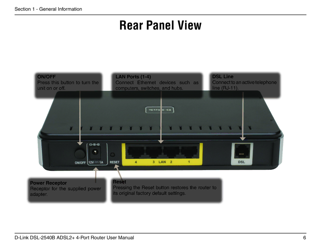 D-Link DSL-2540B manual Rear Panel View, On/Off 