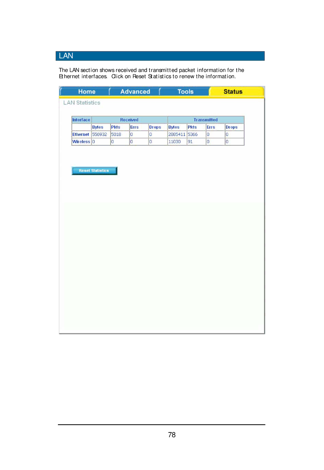 D-Link DSL-2640U user manual Lan 