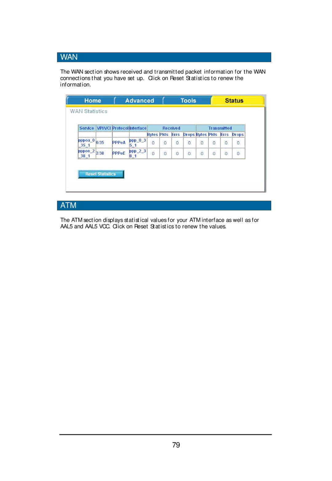 D-Link DSL-2640U user manual Atm 