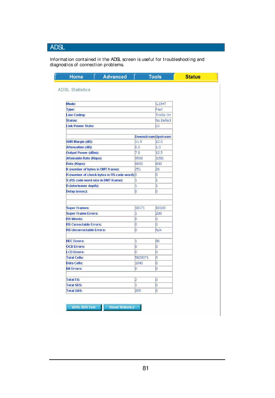 D-Link DSL-2640U user manual Adsl 