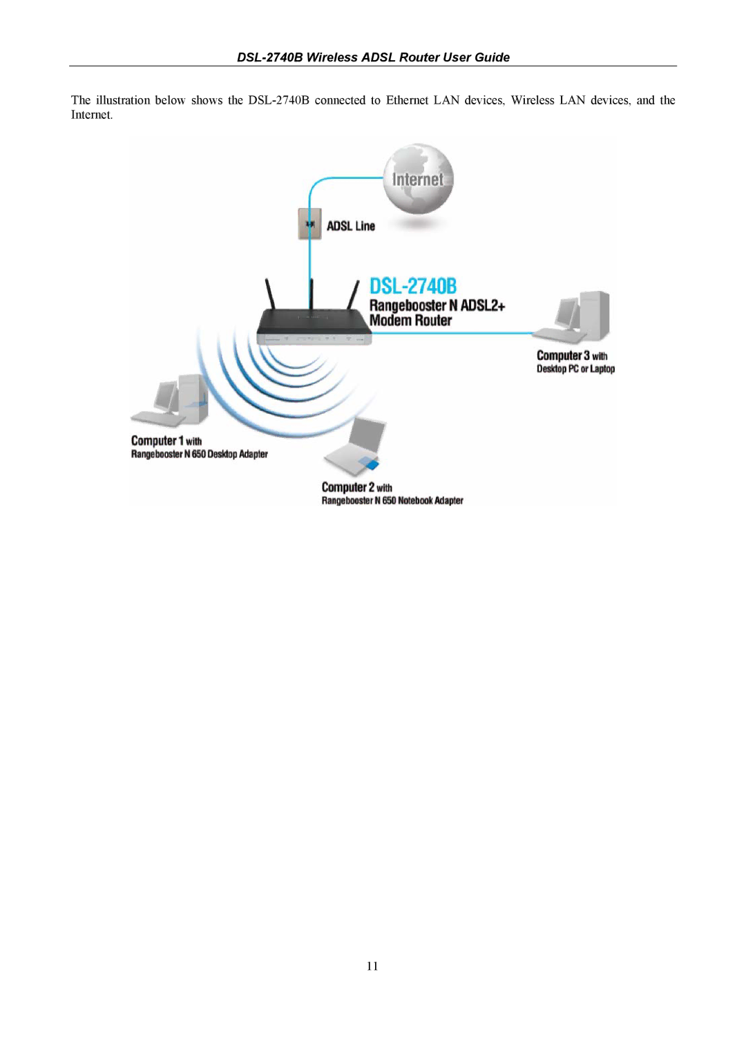 D-Link manual DSL-2740B Wireless Adsl Router User Guide 