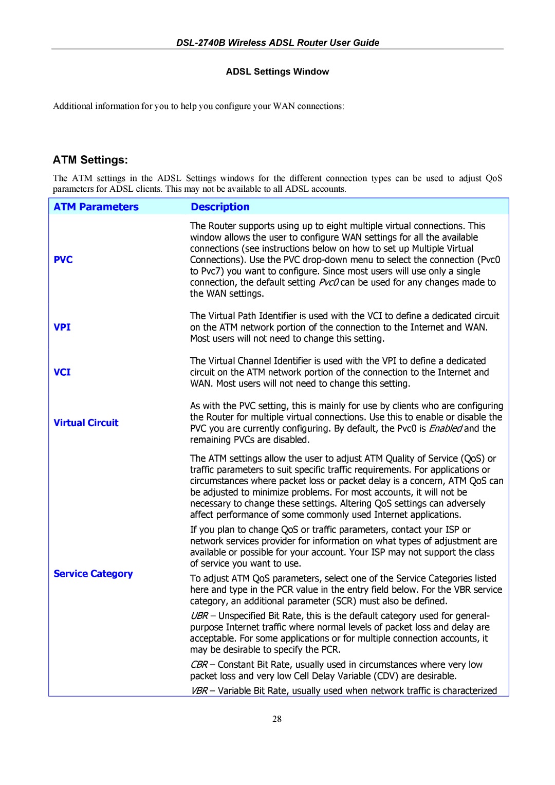 D-Link DSL-2740B manual ATM Settings, Adsl Settings Window, Virtual Circuit Service Category 