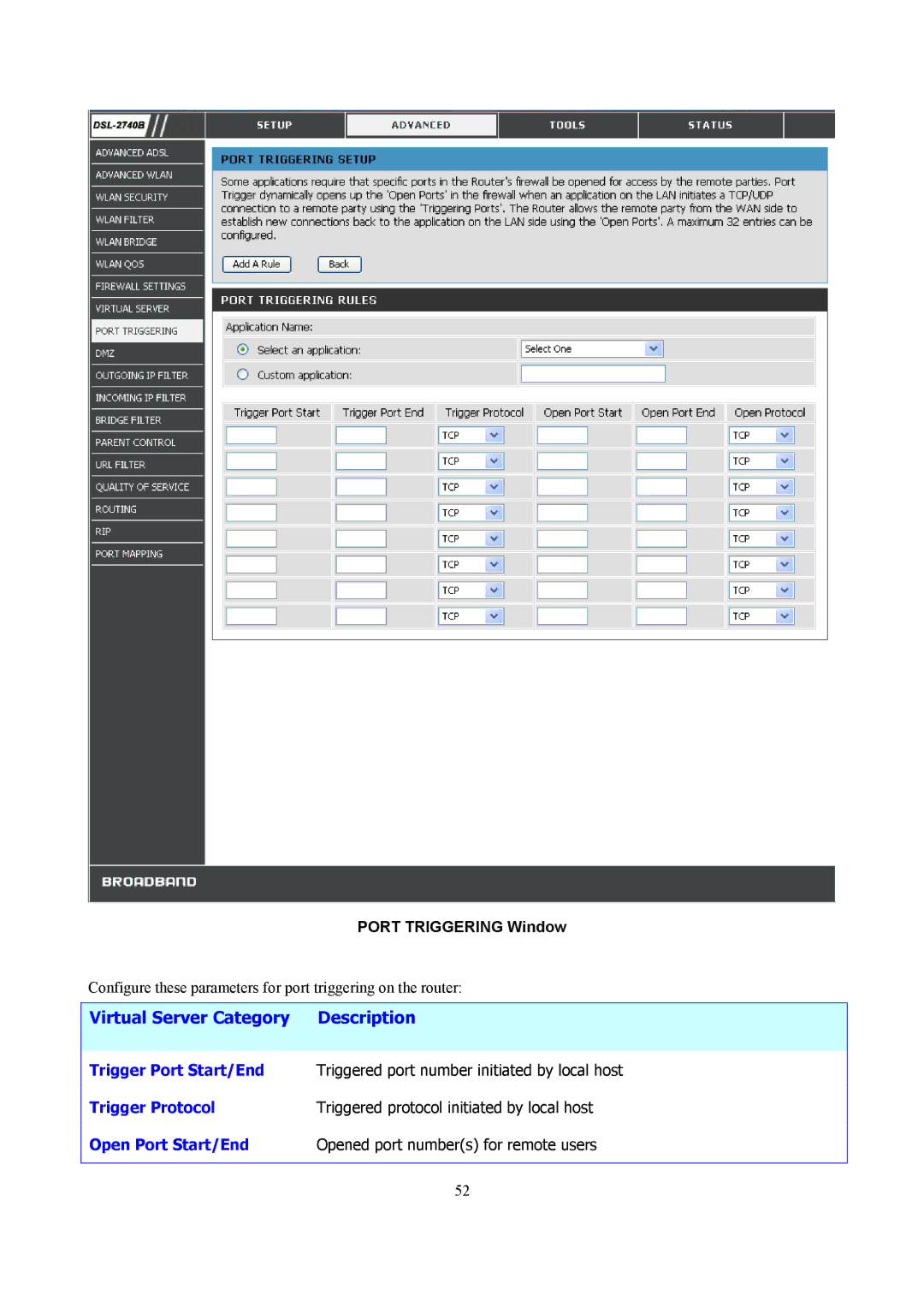 D-Link DSL-2740B manual Port Triggering Window 