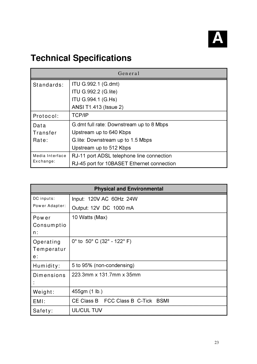 D-Link DSL-300 manual Technical Specifications 