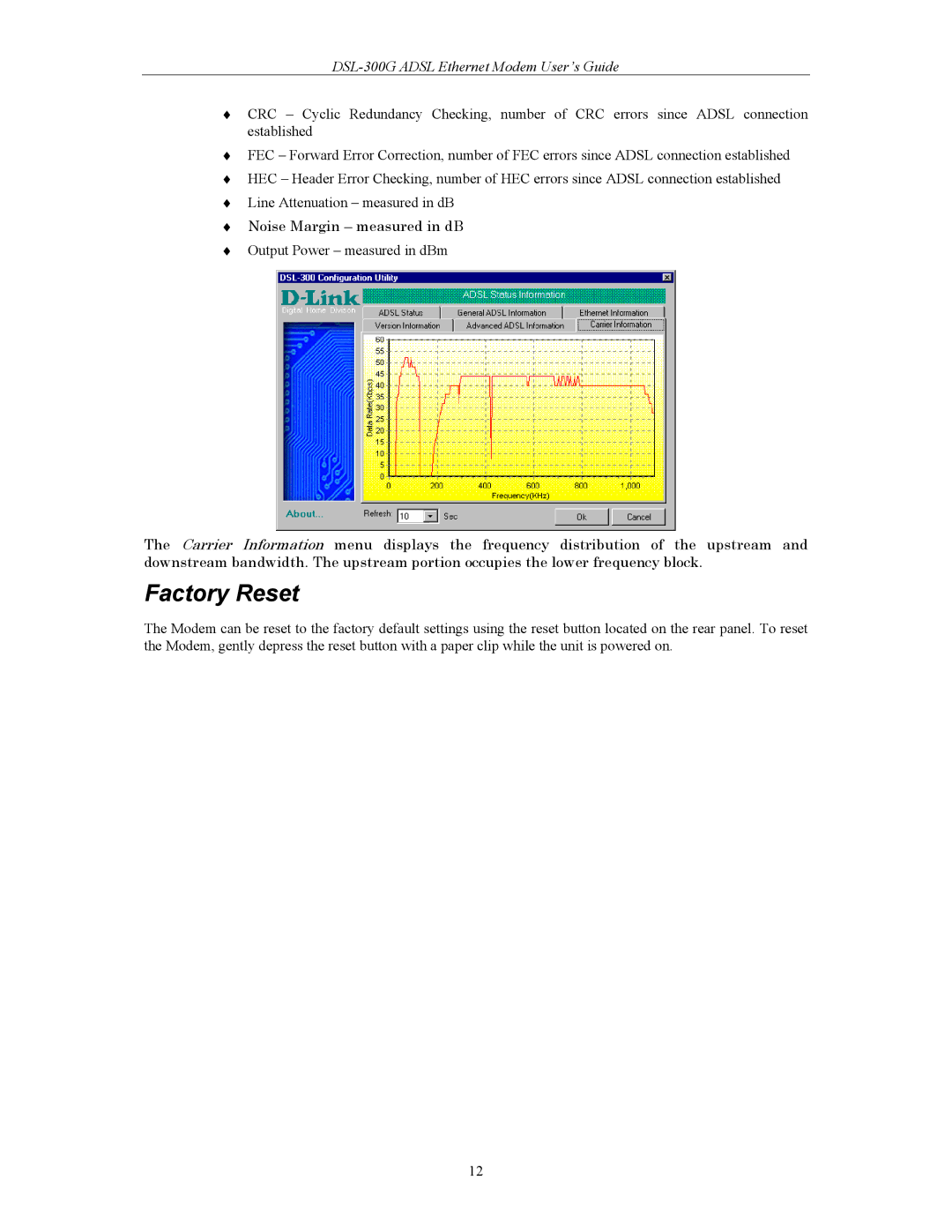 D-Link DSL-300G, DSL-300CV manual Factory Reset, Output Power measured in dBm 