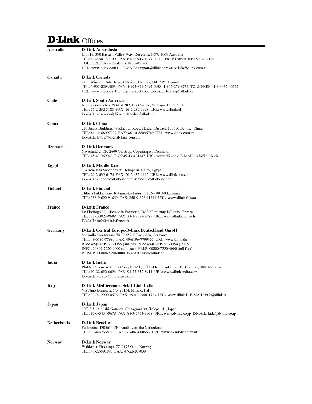 D-Link DSL-300G, DSL-300CV manual Offices 