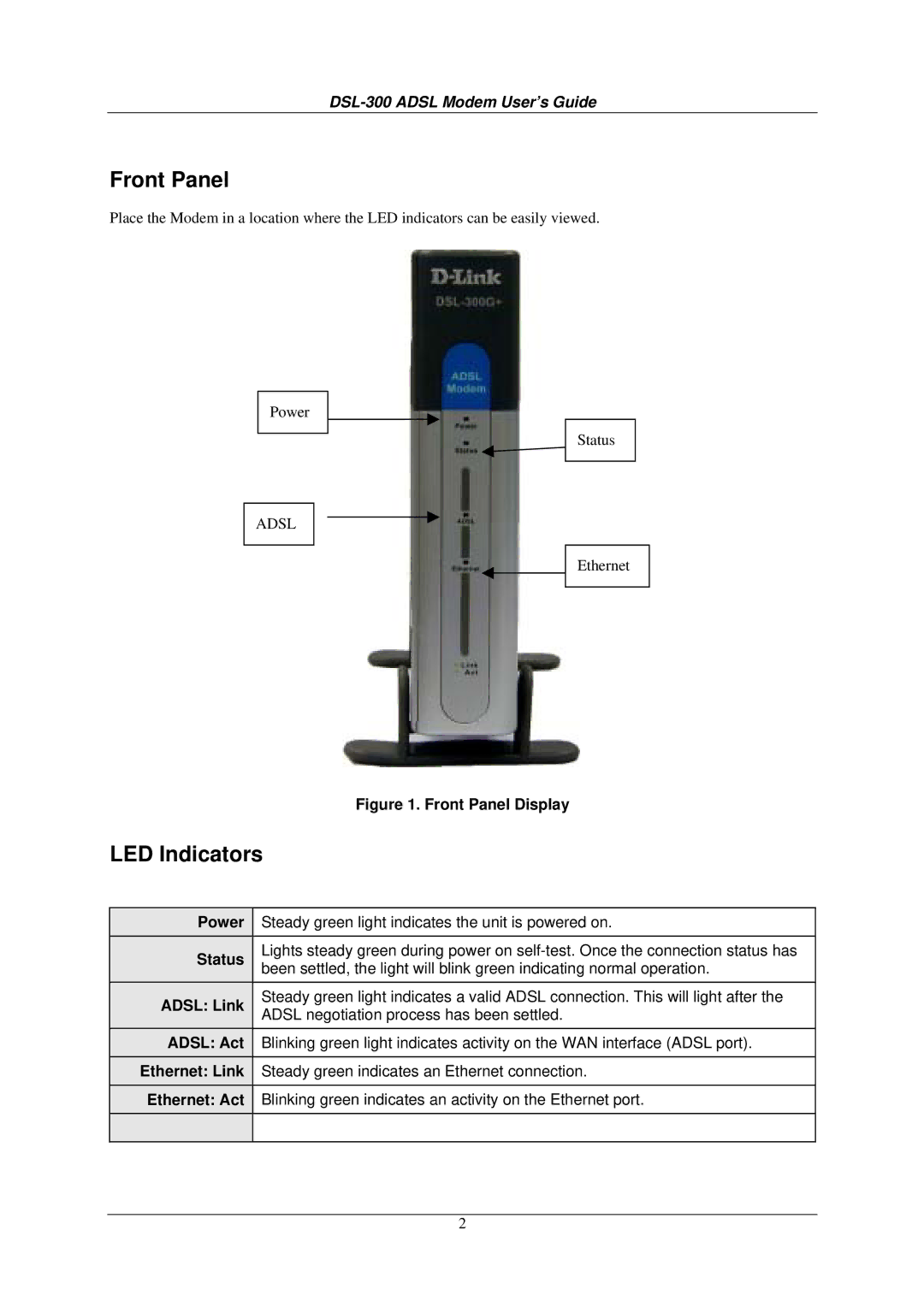 D-Link DSL-300G+ manual Front Panel, LED Indicators 