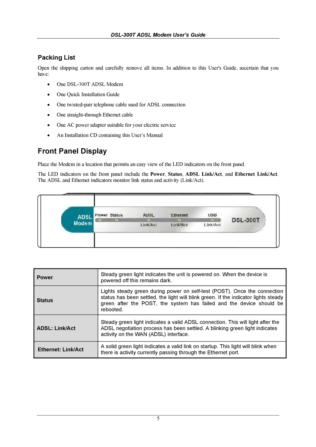 D-Link DSL-300T user manual Front Panel Display, Packing List 