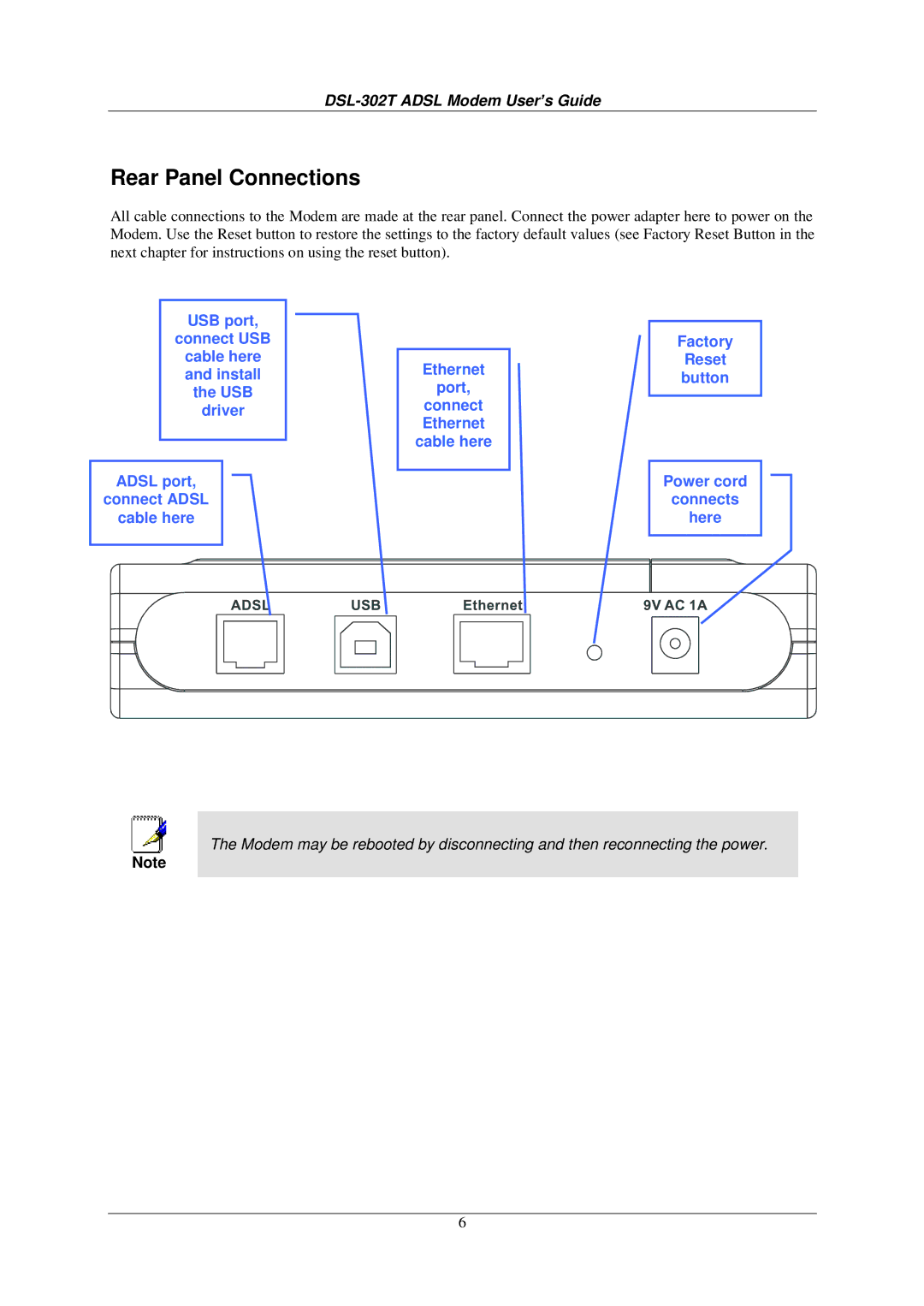 D-Link DSL-302T user manual Rear Panel Connections 