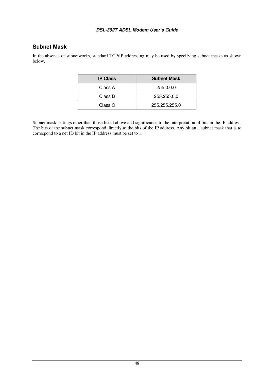 D-Link DSL-302T user manual IP Class Subnet Mask 