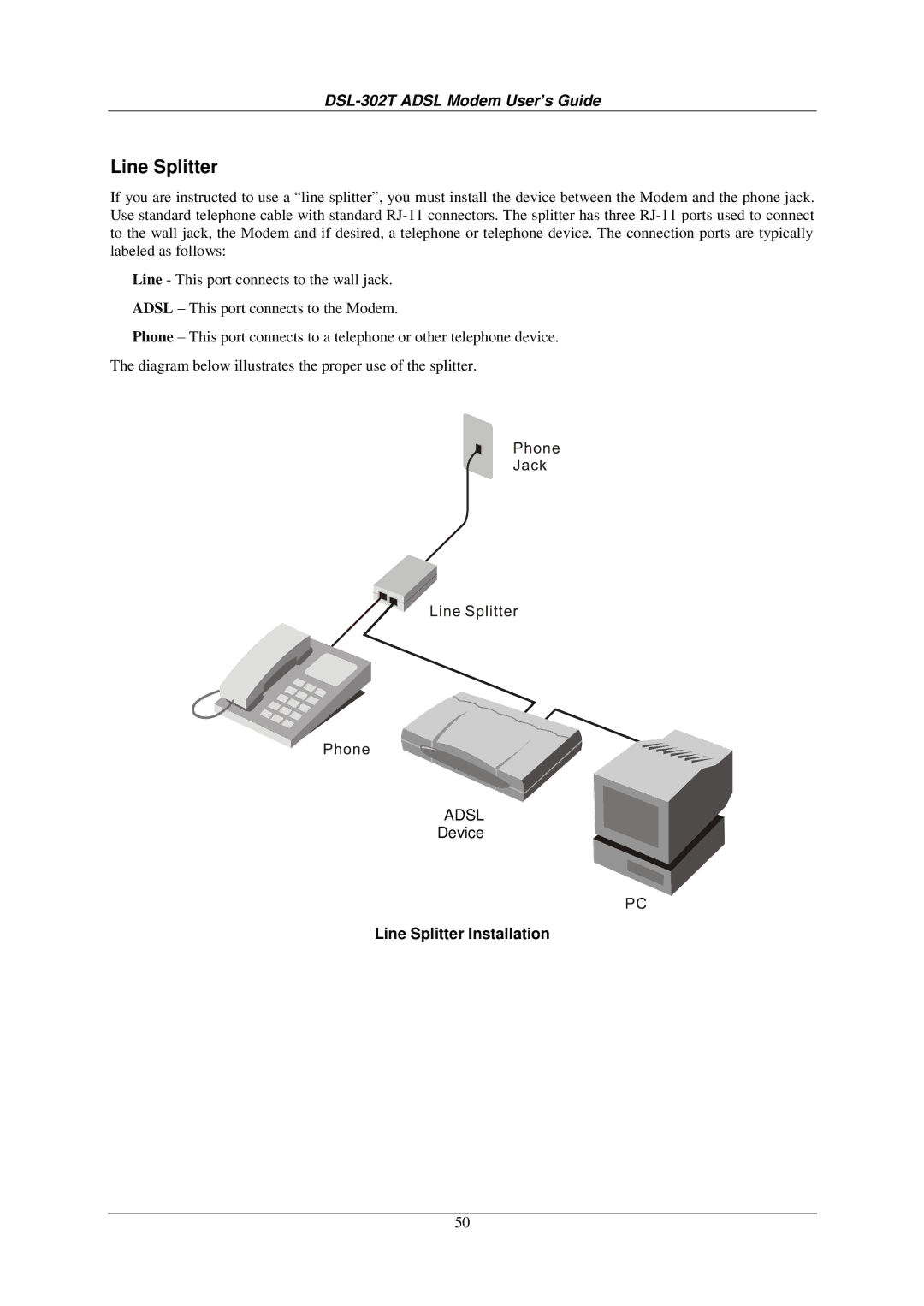 D-Link DSL-302T user manual Line Splitter Installation 