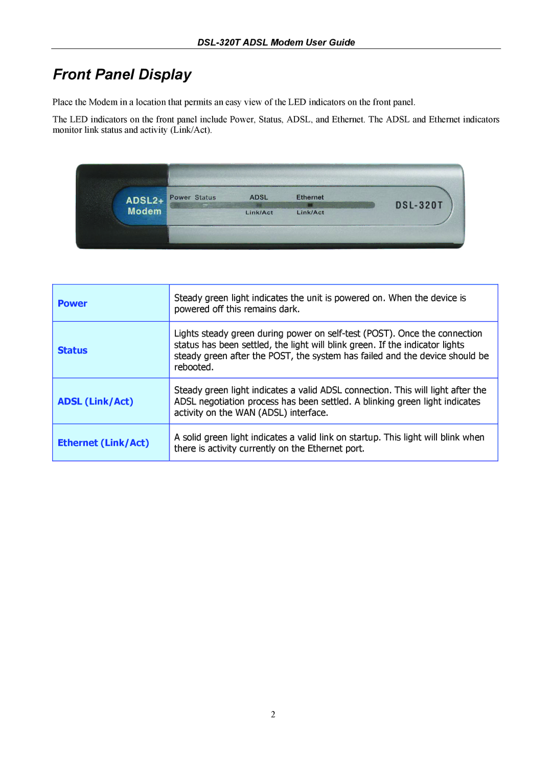 D-Link DSL-320T manual Front Panel Display, Power 