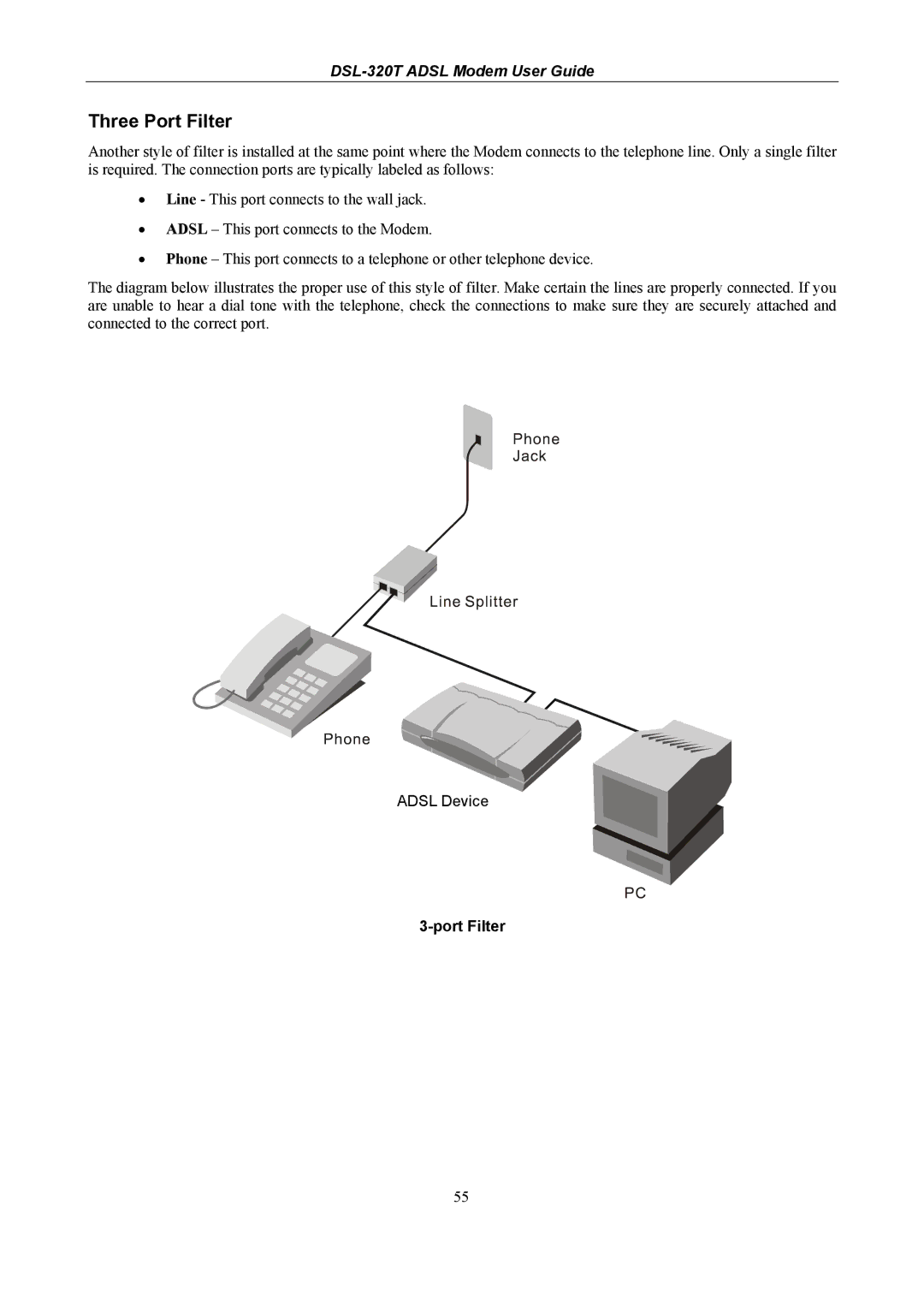 D-Link DSL-320T manual Three Port Filter 