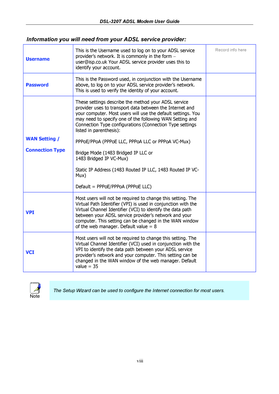 D-Link DSL-320T manual Information you will need from your Adsl service provider 