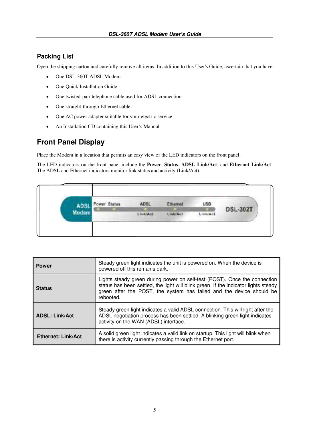 D-Link DSL-360T user manual Front Panel Display, Packing List 