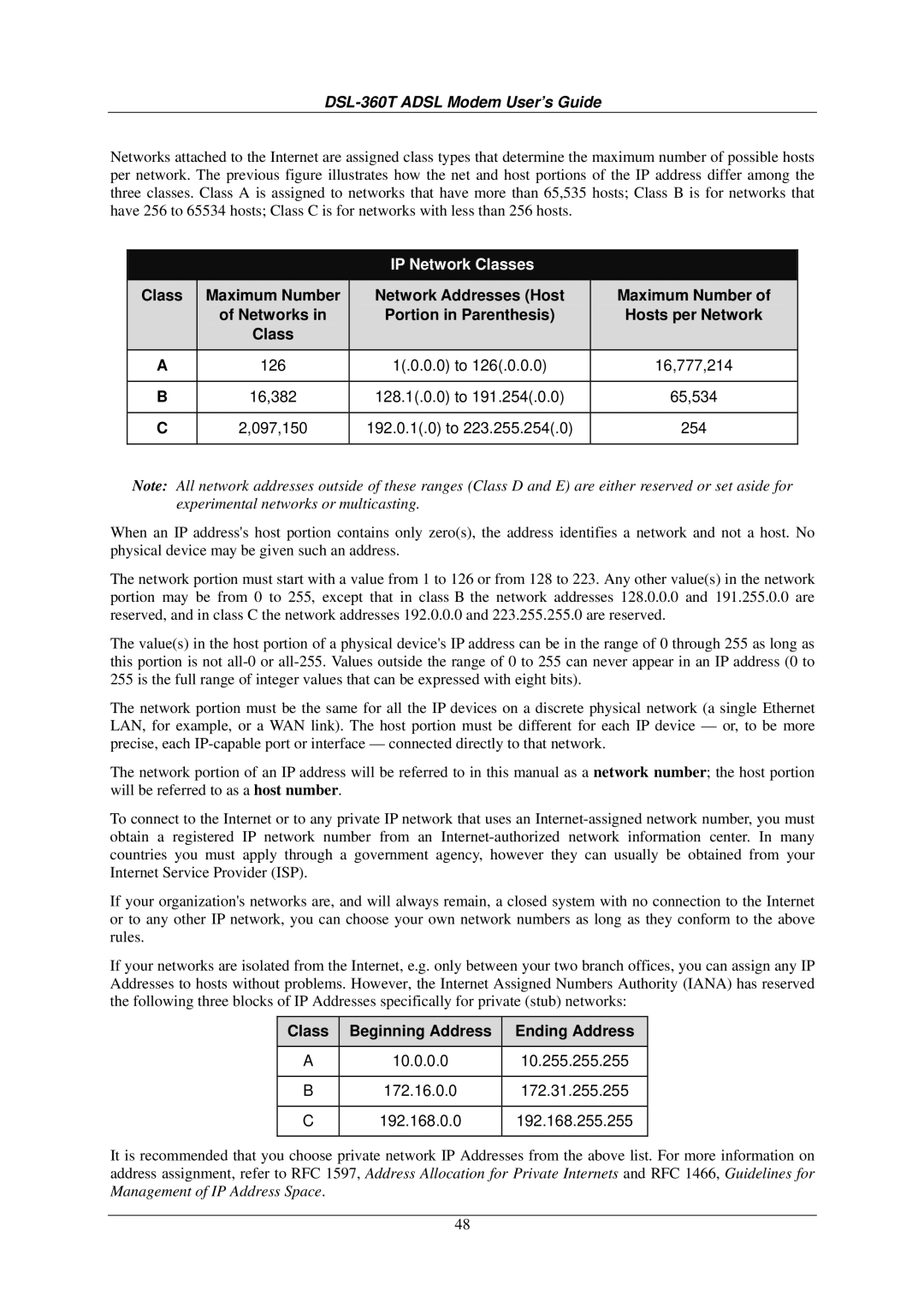 D-Link DSL-360T user manual IP Network Classes 