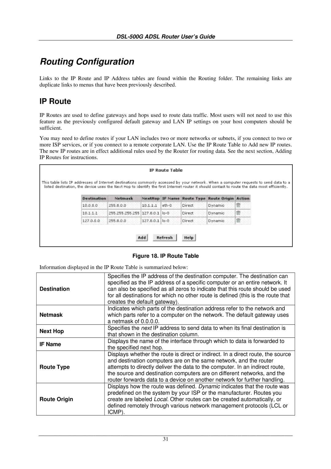 D-Link DSL-500G manual Routing Configuration, IP Route 