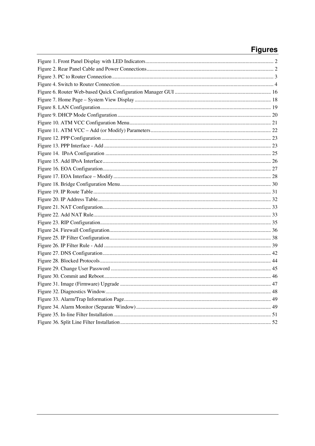 D-Link DSL-500G manual Figures 