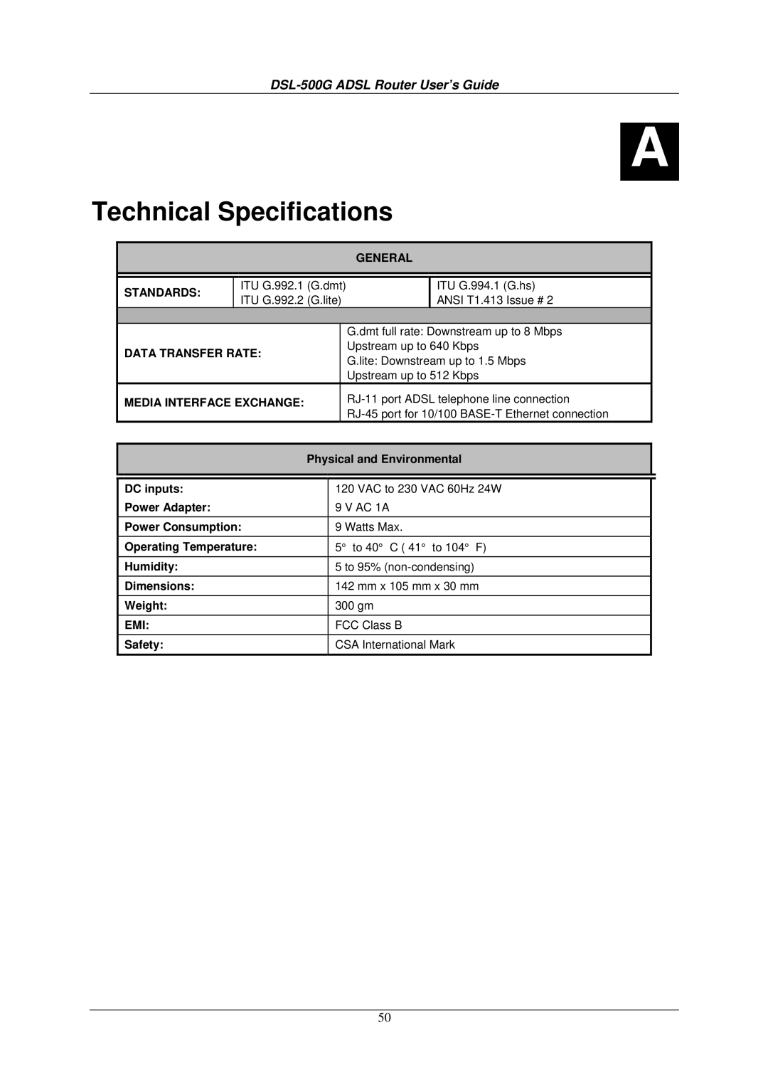 D-Link DSL-500G manual Technical Specifications 