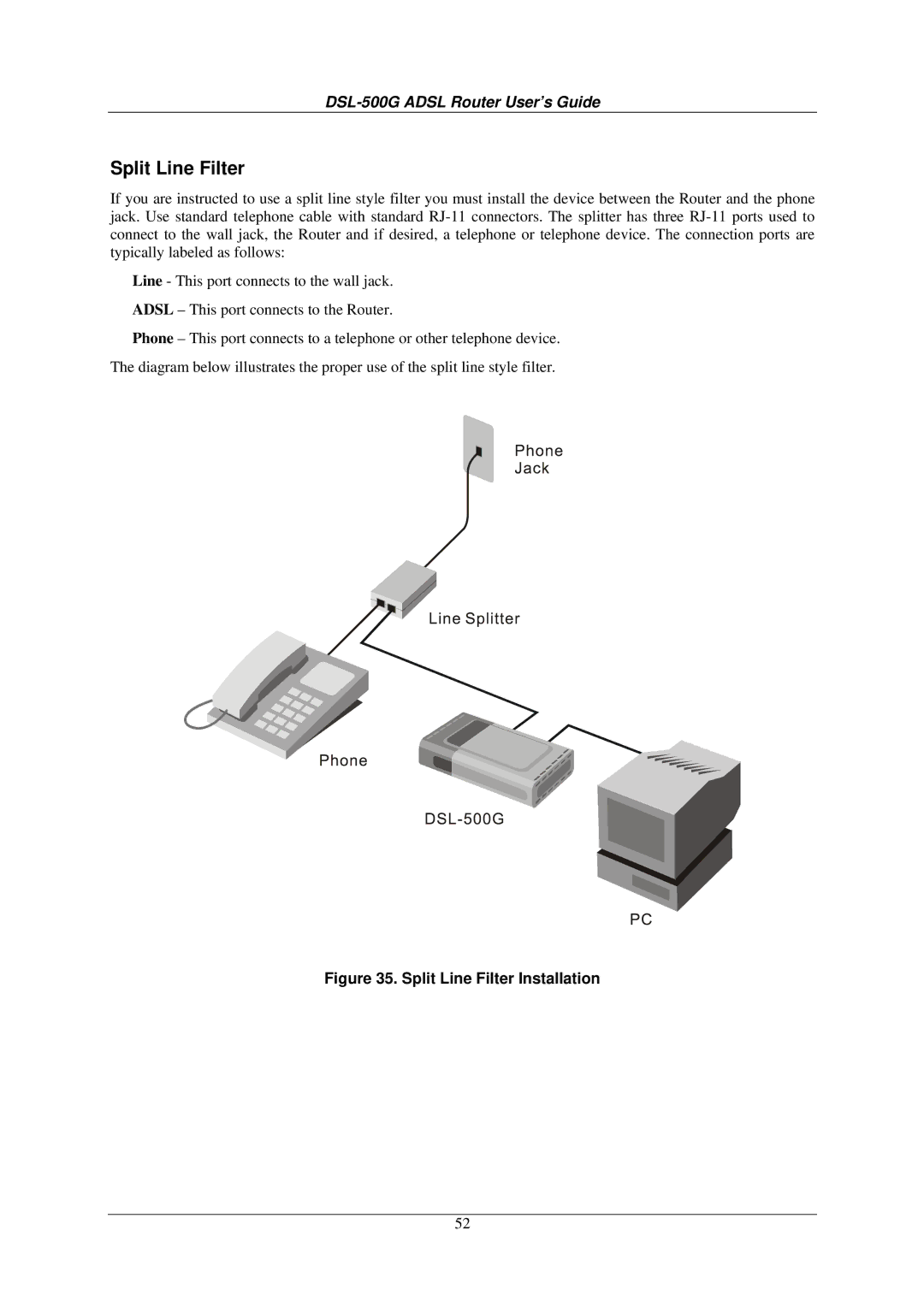 D-Link DSL-500G manual Split Line Filter Installation 