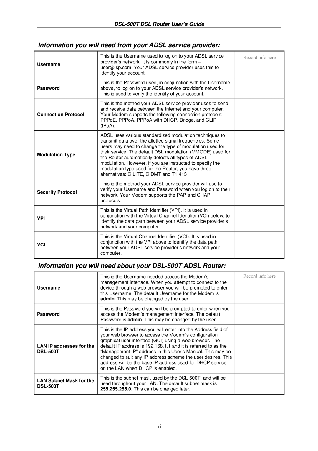 D-Link DSL-500T manual Information you will need from your Adsl service provider 