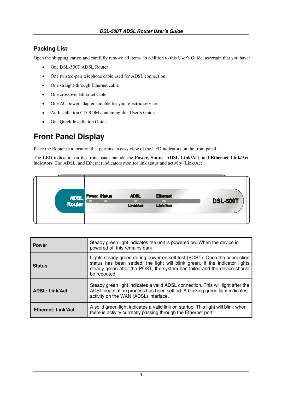 D-Link DSL-500T manual Front Panel Display, Packing List 