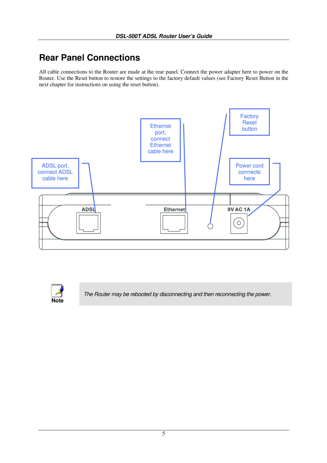 D-Link DSL-500T manual Rear Panel Connections 